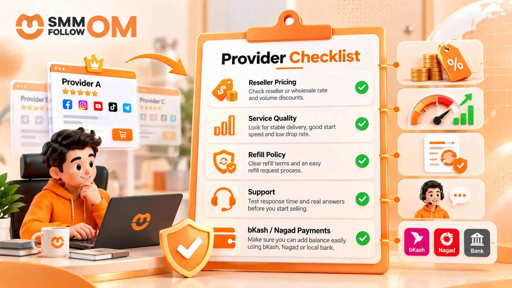 SMM-Provider-Checklist-Infographic.webp