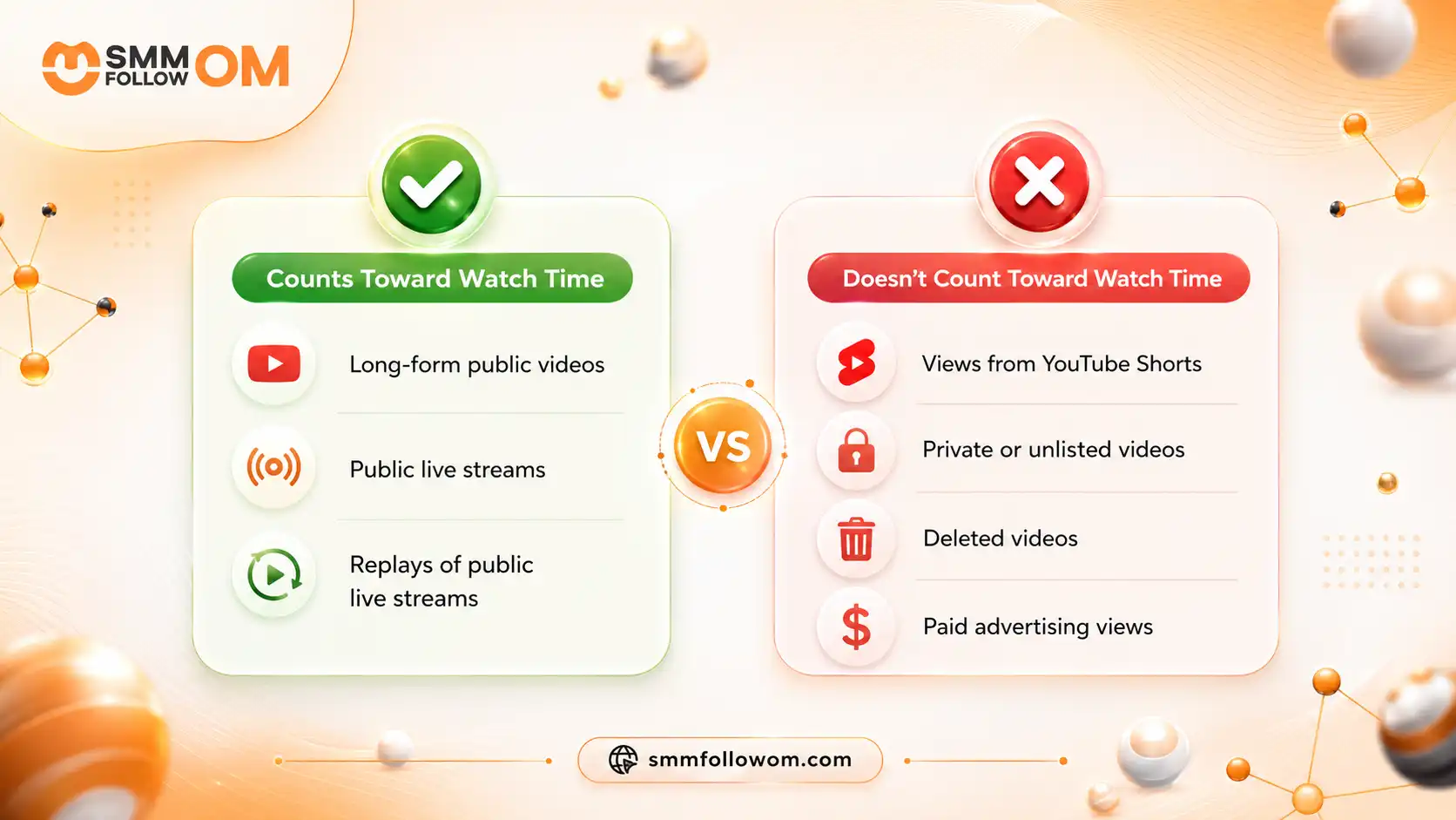 what-counts-toward-YouTube-watch-time.webp