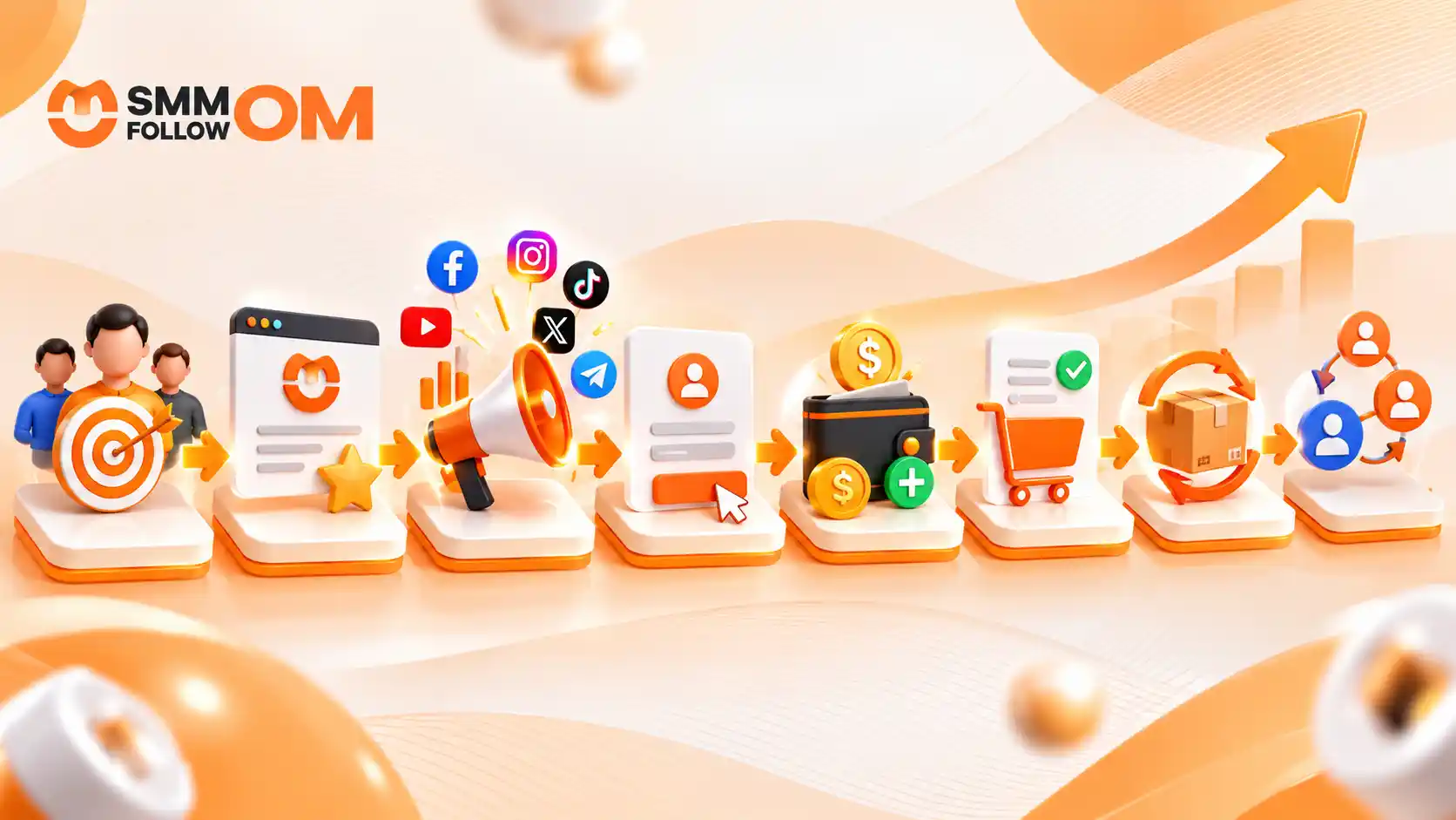 How to Market an SMM Panel After Launch: A Step-by-Step Growth Guide