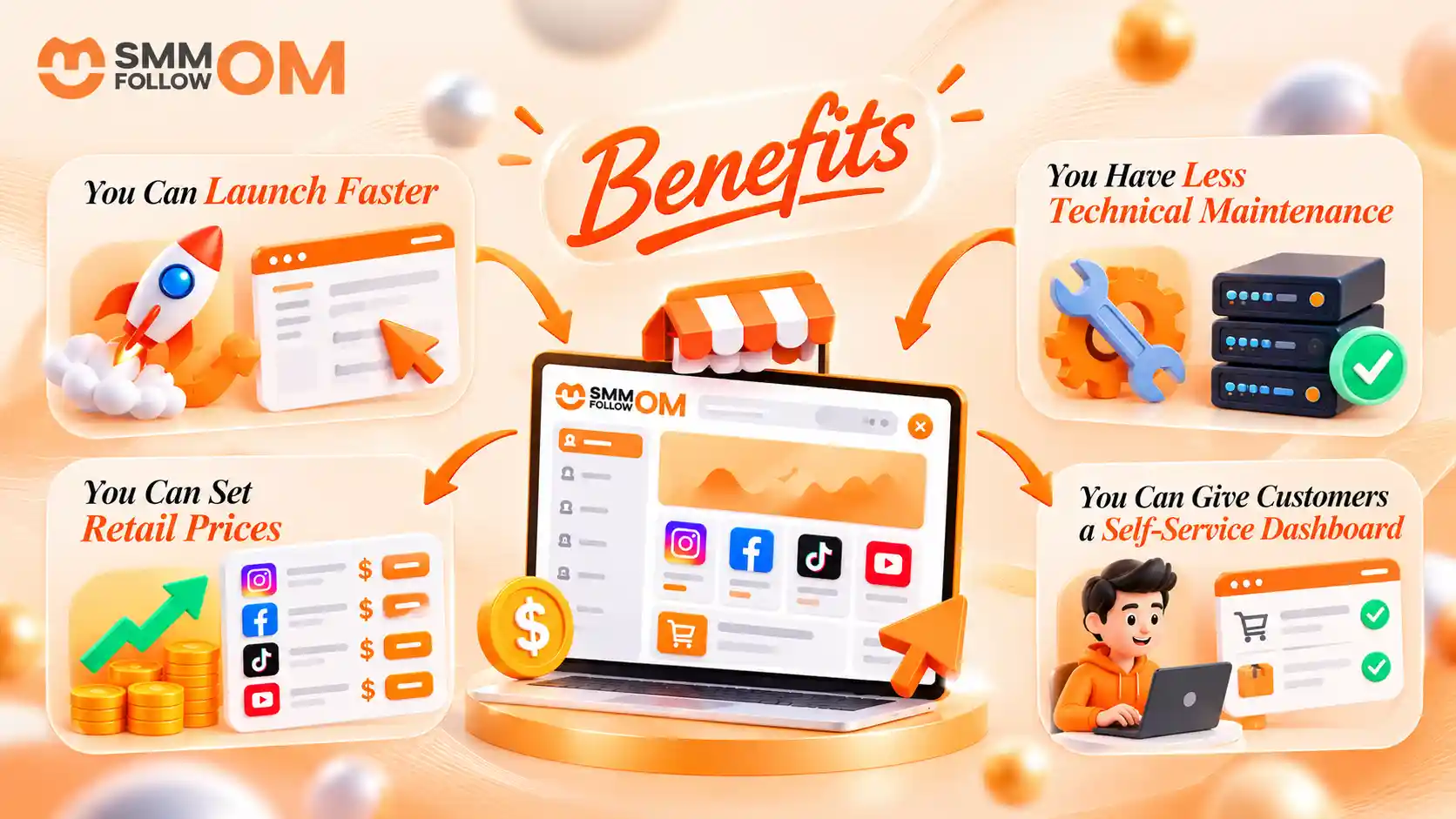 Benefits-of-an-SMM-child-panel-including-faster-launch,-less-technical-maintenance,-retail-pricing,-and-self-service-dashboard.webp