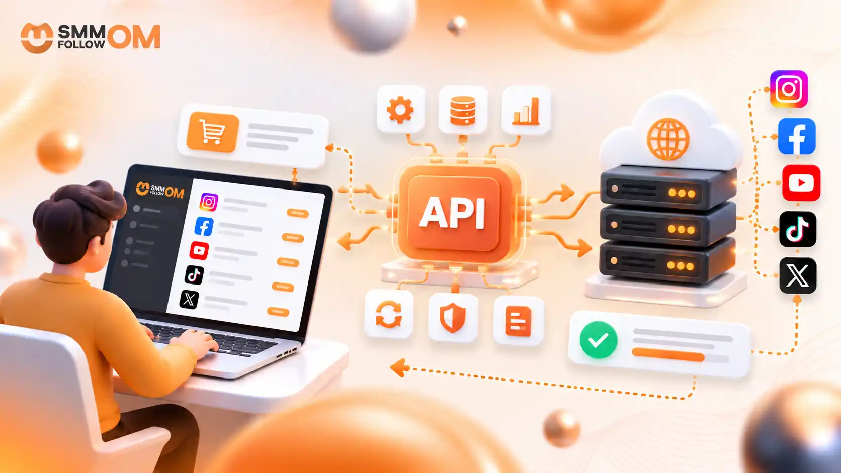 What Is an API in an SMM Panel? A Simple Guide to How It Works